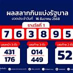 ตรวจหวยงวดที่ 1 กุมภาพันธ์ 2564
